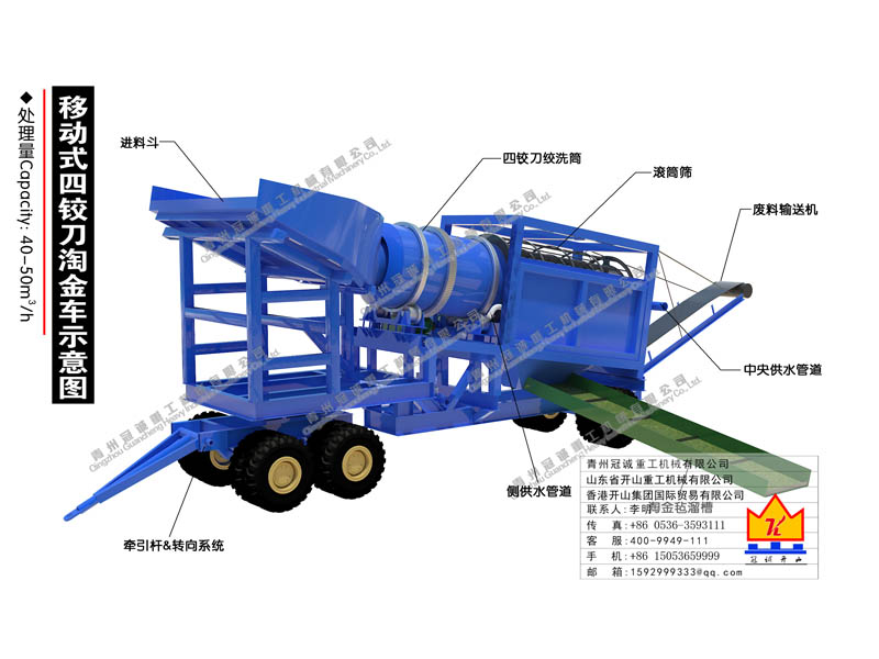 沙金設(shè)備價(jià)格 沙金設(shè)備價(jià)格