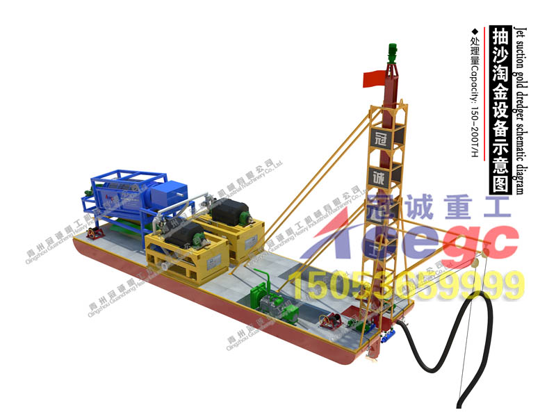 沙金設(shè)備 沙金設(shè)備