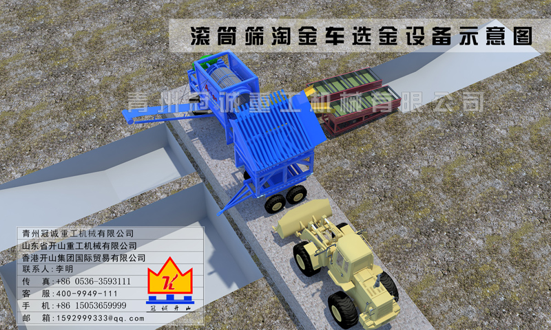 砂金淘金機械設(shè)備 砂金淘金機械設(shè)備