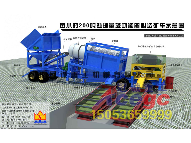 淘沙金設(shè)備 淘沙金設(shè)備