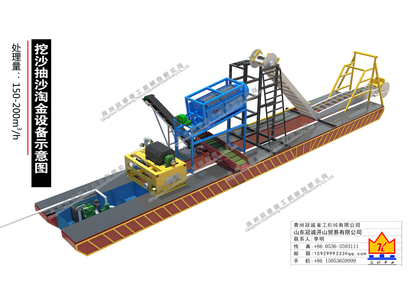 沙金設備 沙金設備