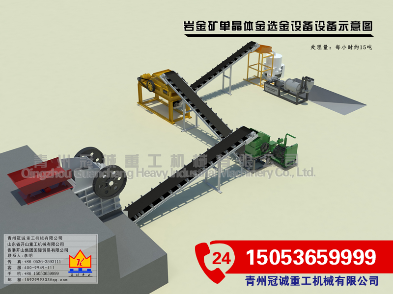 沙金淘金機(jī)械設(shè)備 沙金淘金機(jī)械設(shè)備