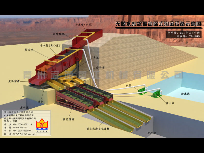 沙金淘金設(shè)備 沙金淘金設(shè)備