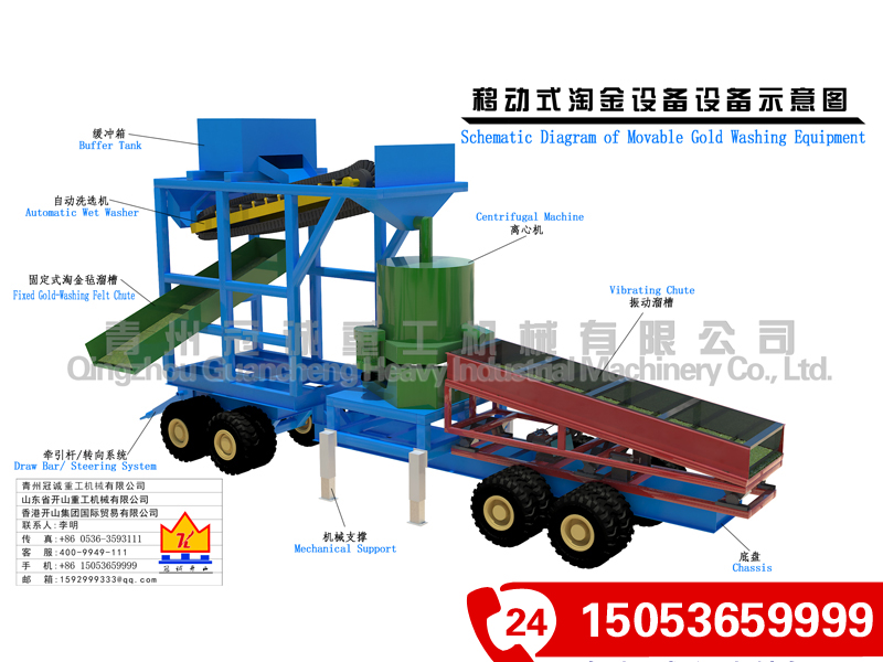 移動式沙金設(shè)備 移動式沙金設(shè)備