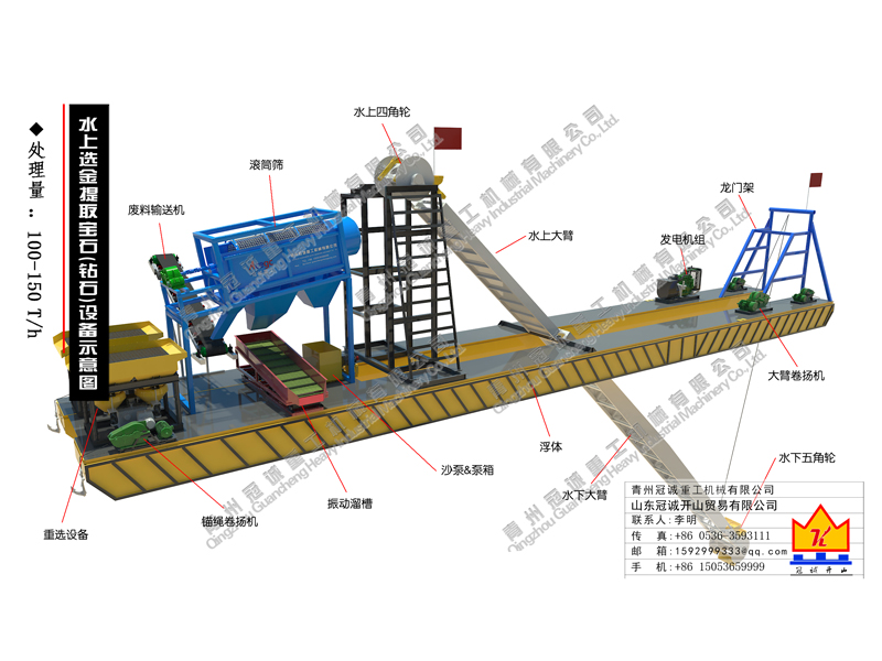 寶石提取設(shè)備 寶石提取設(shè)備