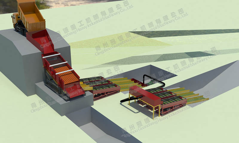 振動篩淘沙金設(shè)備 振動篩淘沙金設(shè)備