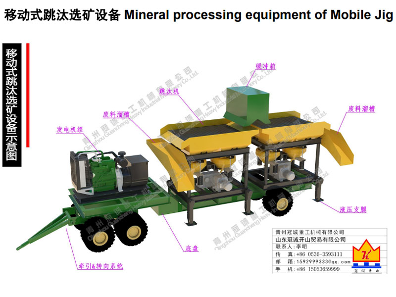 移動跳汰選寶石設(shè)備 移動跳汰選寶石設(shè)備