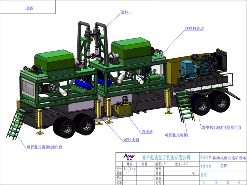 移動離心選礦設(shè)備 移動離心選礦設(shè)備