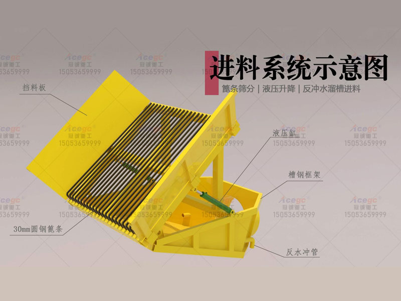 小型離心選沙金設備