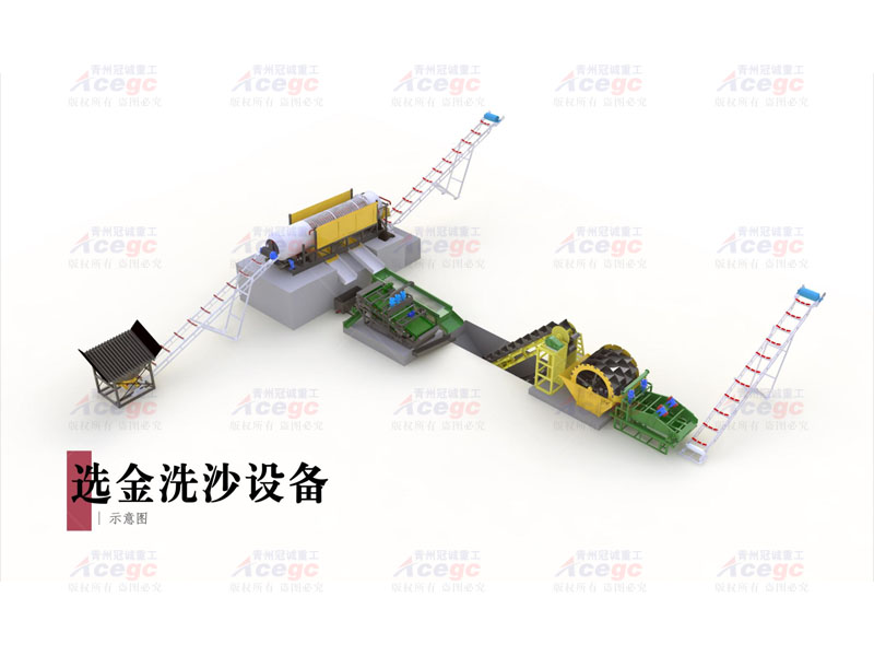 每小時(shí)200方固定式洗沙選金設(shè)備